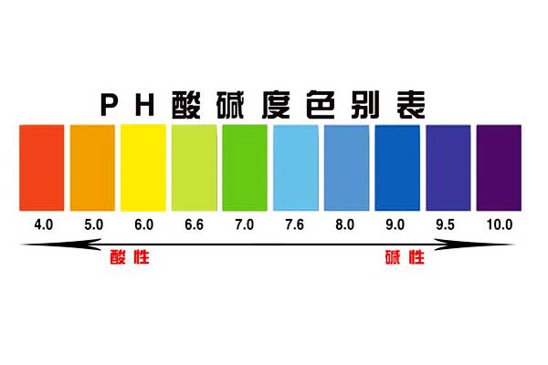 对应阻垢剂样式可判断酸碱性